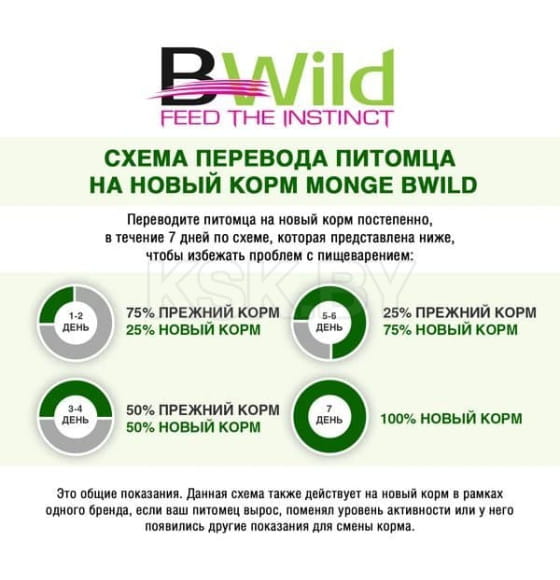 Сухой корм Monge Dog BWild LOW GRAIN для взрослых собак, низкозерновой, из мяса гуся 12кг (70011778) 