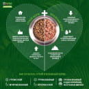 Сухой корм Monge Dog BWild LOW GRAIN для взрослых собак, низкозерновой, из мяса гуся 12кг (70011778) 