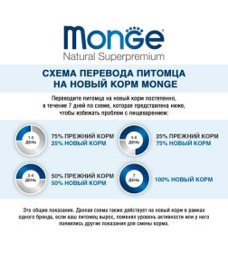 Влажный корм Monge Dog Grill для собак с говядиной, паучи 100 г