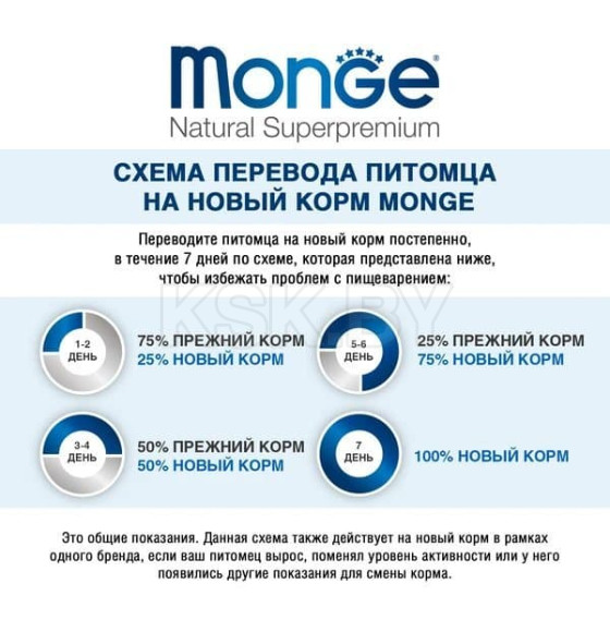 Сухой корм Monge Cat Speciality Line Monoprotein Adult для взрослых кошек, из лосося 10кг (70056298) 
