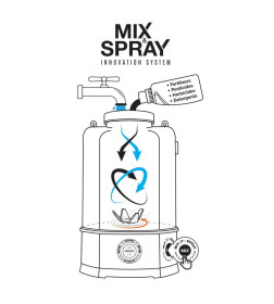 Опрыскиватель аккумуляторный DAEWOO DSA 7Li MIX