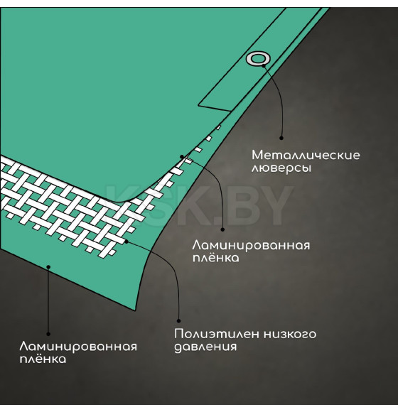 Тент защитный 120г/м2, УФ, 6х8м, тарпаулин, зеленый  УЦЕНКА