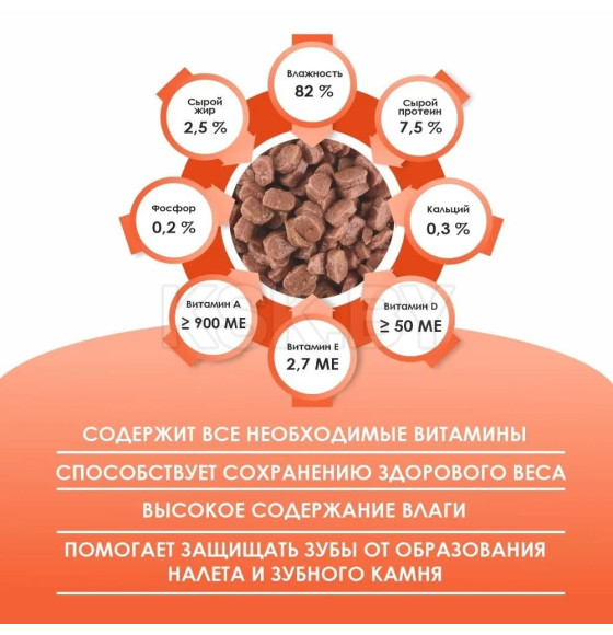 Корм для кошек с Индейкой в соусе ТМ 