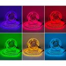 Лента светодиодная серия Standart, 24В 120D 10W/m RGB IP20 TruEnergy (16038) 