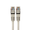 Патч-корд U/UTP, категория 5e, RJ45-RJ45, неэкранированный, LSZH серый, 3 м REXANT 18-8006 (18-8006) 