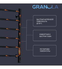 Полотенцесушитель GRANULA электрический Квадро Сплит 50х80 (4+4) терморегулятор с таймером черный мат