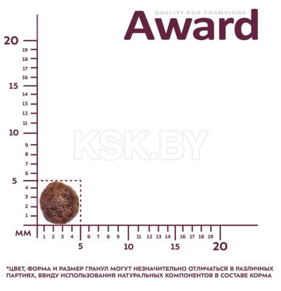 1+1 AWARD HEALTHY GROWTH KITTEN. Полнорационный сбалансированный сухой корм для котят от 1 месяца, беременных и кормящих кошек с и