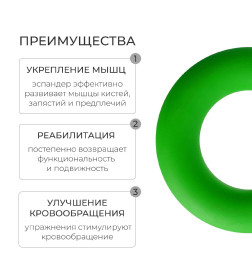 Эспандер кистевой Fortius, 20 кг, цвет зелёный 4933808