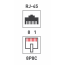 Розетка компьютерная 1-я RJ-45 CAT5e о/у REXANT 03-0122 (03-0122) 