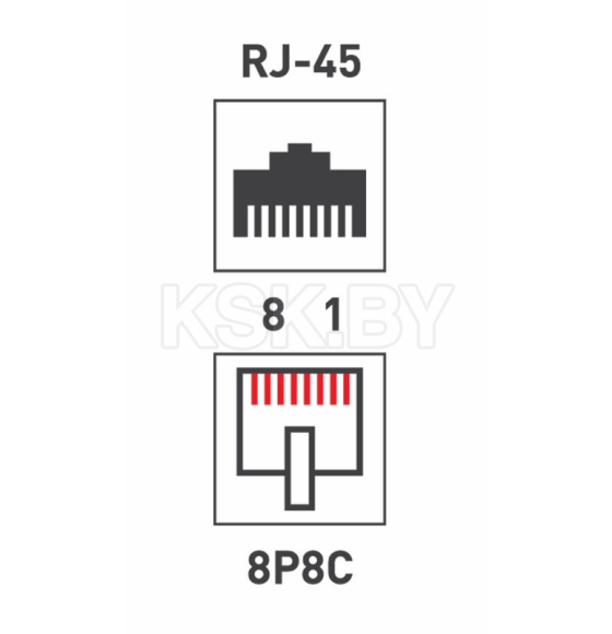 Розетка компьютерная 1-я RJ-45 CAT5e о/у REXANT 03-0122 (03-0122) 