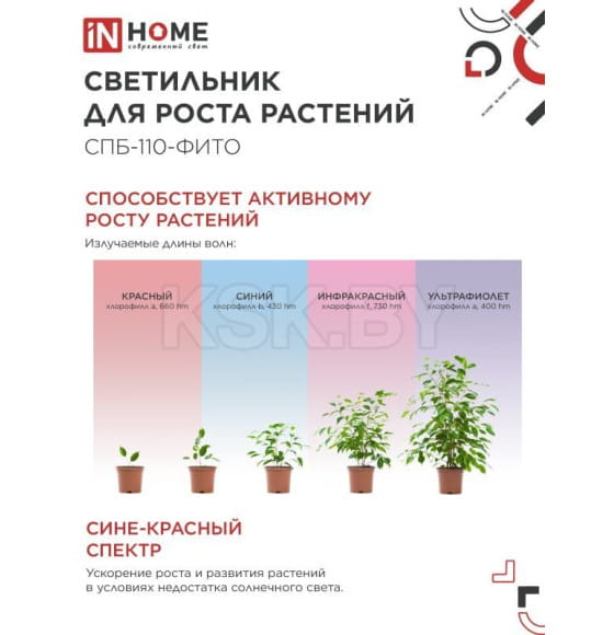 Светильник светодиодный СПБ-110-ФИТО сине-красный спектр 40Вт 1200 мм IN HOME 4690612057026 (4690612057026) 