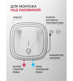 Электрический накопительный водонагреватель Oasis GM-10 (над раковиной)