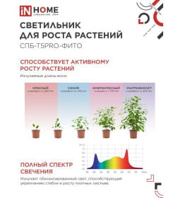 Светильник светодиодный СПБ-Т5PRO-ФИТО полный спектр 25Вт 230B 1170 мм IN HOME 4690612055428