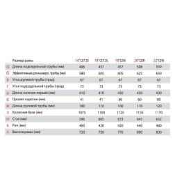 Велосипед STINGER 29" PYTHON PRO коричневый, алюминий, размер 20"