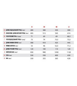 Велосипед STINGER 26" LAGUNA фиолетовый, алюминий, размер SM