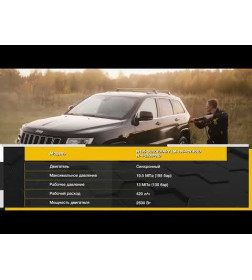 Мойка высокого давления Huter W200i PROFESSIONAL