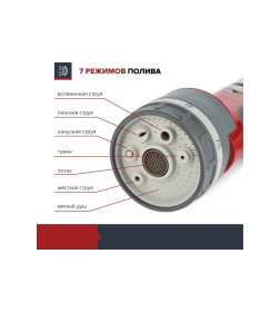 Пистолет-распылитель Garten Experte 05.156 FACHMANN