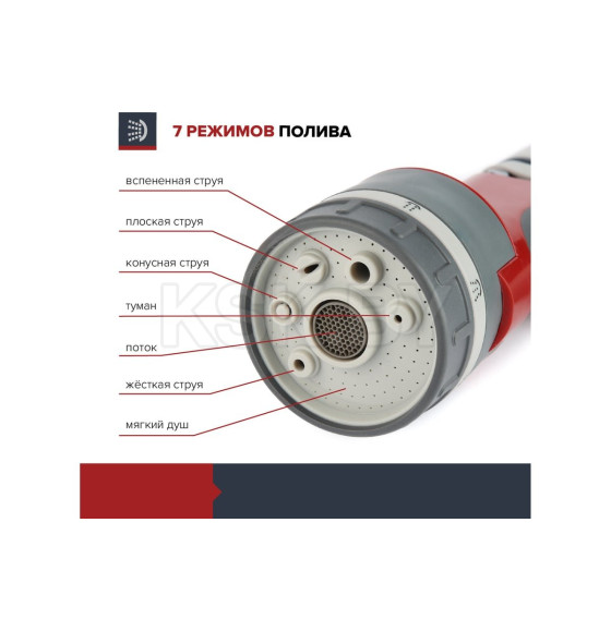 Пистолет-распылитель Garten Experte 05.156 FACHMANN (05.156) 