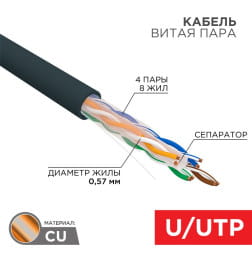 Кабель витая пара U/UTP, CAT 6, PE, 4PR, 23AWG, OUTDOOR, SOLID, черный, 305 м REXANT 01-0058