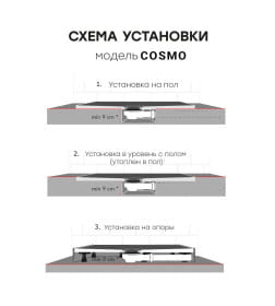 Поддон душевой Starohome COSMO 80х80х3 сm White Mat