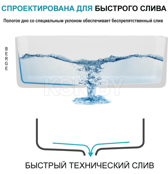 Мойка из искусственного камня Berge BR-4803 (белый) (4803) 