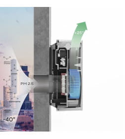 Очиститель воздуха приточный Ballu ONEAIR ASP-100W