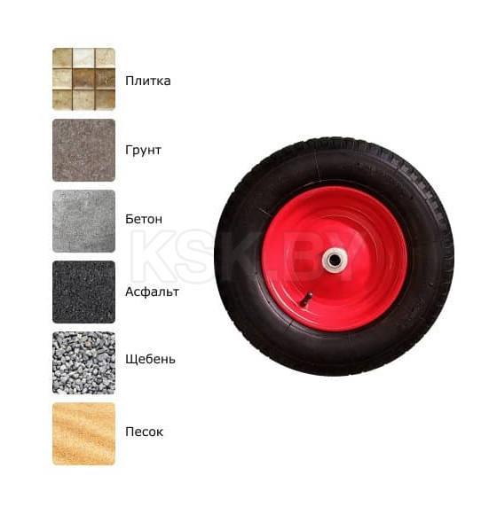 Пневматическое колесо PR 3000-16 S APW (PR 3000-16 S) 