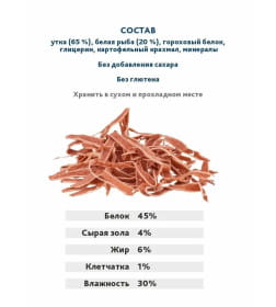 Лакомство "TRIXIE PREMIO" для кошек, карпаччо из утки и белой рыбы, без глютена и сахара, 20 г.; Страна пр-ва: Китай