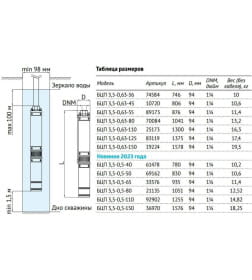 Насос погружной центробежный UNIPUMP БЦП 3,5-0,63-45 (20 м)