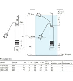 Насос погружной с поплавковым выключателем UNIPUMP ECO FLOAT-1