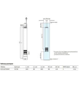 Насос погружной скважинный UNIPUMP ECO-AUTOMAT (20 м)
