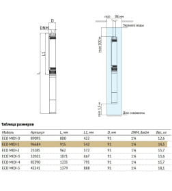 Насос погружной центробежный скважинный (кабель 30 м) UNIPUMP ECO MIDI-1