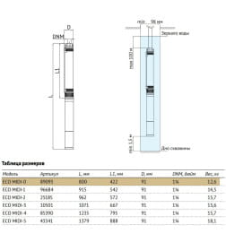 Насос погружной центробежный скважинный UNIPUMP ECO MIDI-2 (40 м)