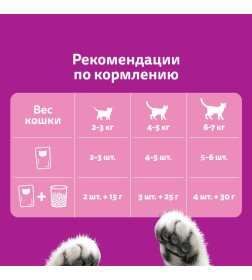 Вискас рагу с телятиной , ягнёнок и овощи  75 г