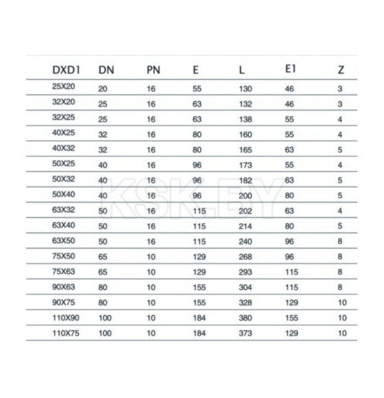 Муфта ПЭ редукционная 50 х 40 AV Engineering AVE1115040 (AVE1115040) 