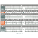 Насосная станция GRANDFAR AUTOJSWm110 (AUTOJSWm110(GR)) 