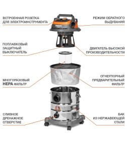 Пылесос строительный DAEWOO DAVC 2514S