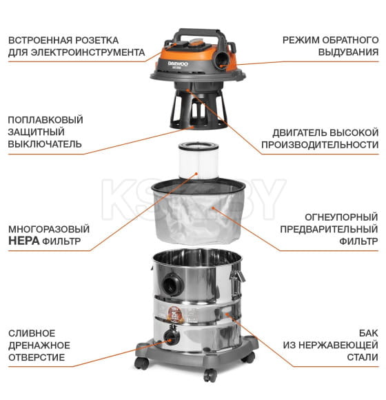 Пылесос строительный DAEWOO DAVC 2514S (DAVC 2514S) 