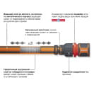 Шланг растягивающийся Aquazoom 10-30 м с набором для полива DAEWOO DWH 6105 (DWH 6105) 