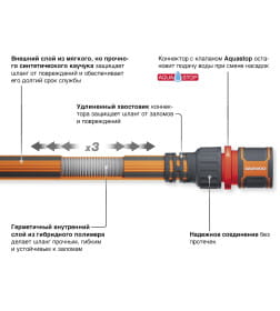 Шланг растягивающийся Aquazoom 5-15 м с набором для полива DAEWOO DWH 6102