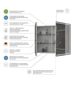 Шкаф зеркальный с подсветкой Vigo Geometry 100 zsh.GEO.100.El