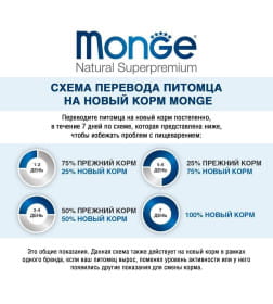 MONGE NATURAL SUPER PREMIUM MONOPROTEIN Паштет из форели. Сбалансированный корм для котят в период роста, паучи 85 г