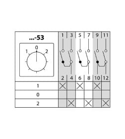Переключатель кулачковый КПУ38-16/53 (1-0-2 3р) TDM SQ0715-0184