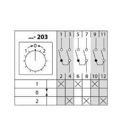 Переключатель кулачковый КПУ11-25/203 (1-0-2 3р (возврат)) TDM SQ0715-0108