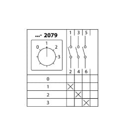 Переключатель кулачковый КПУ11-10/2079 (0-1-2-3 1р) TDM SQ0715-0117
