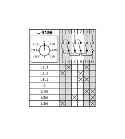 Переключатель кулачковый КПУ11-10/3186 (V: 3Uмф-0-3Uф) TDM SQ0715-0154