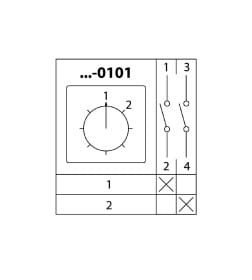 Переключатель кулачковый КПУ11-10/0101 (1-2 1р) TDM SQ0715-0127