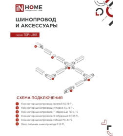Светильник трековый светодиодный TR-08-TL 45Вт 4000К 4500Лм IP40 36 градусов (белый) TOP-LINE IN HOME 4690612045689