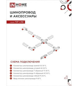 Светильник трековый светодиодный TR-07-TL 25Вт 4000К 2500Лм IP40 24° (белый) TOP-LINE IN HOME 4690612035529