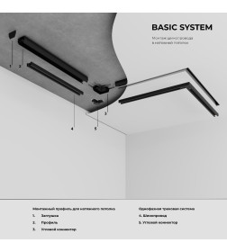 Планки соединительные для монтажа в натяжной потолок однофазного шинопровода Basic System ES